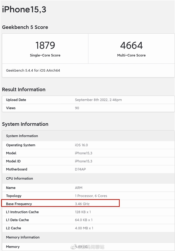 iPhone 14 Pro<span class=