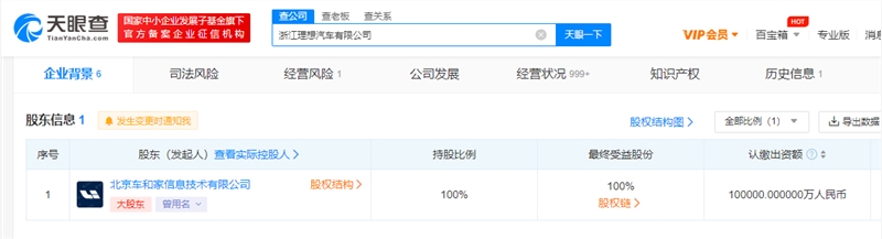 图源天眼查APP