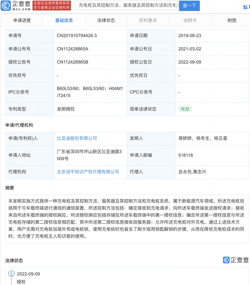 cf94a3d68d114b509e7dd0574748103.png