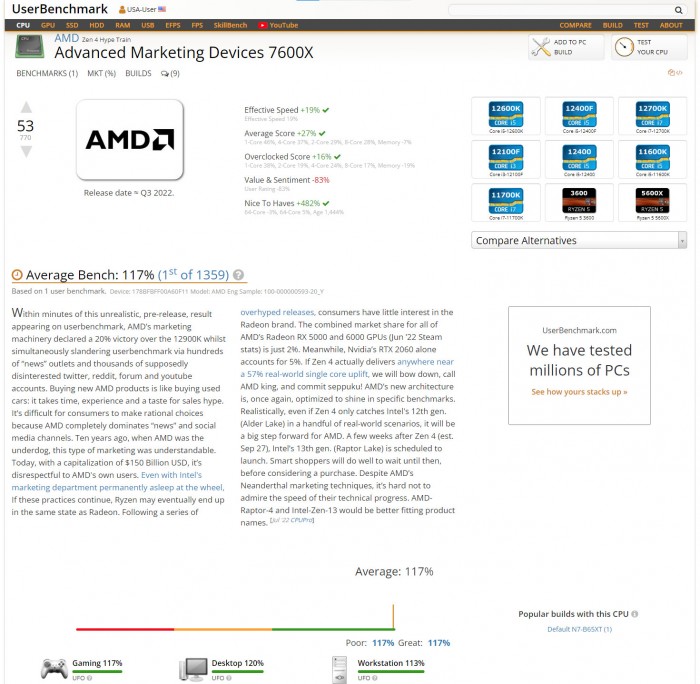 1663140657_7600x_es_userbenchmark.jpg