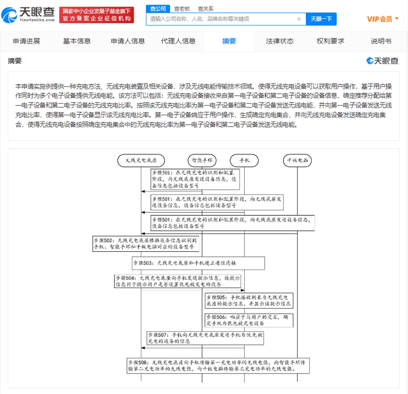 图源：天眼查