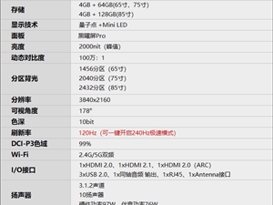 如果做出媲美OLED的MiniLED电视！海信电视65U8H评测