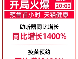 天猫健康：双11预售首小时，助听器预售金额同比增长约1400%