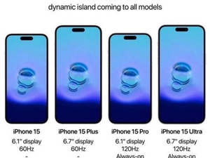 iPhone15或标配灵动岛！打工人真买不起了