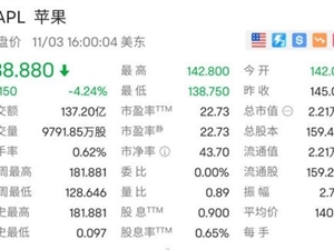 苹果市值一夜蒸发7160亿元：除了研发不招人