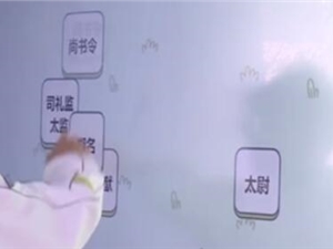 老师将羊了个羊改编成历了个史  网友：这比某羊有趣多了