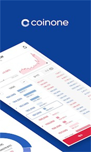 Coinone中文版-Coinone中文最新版下载1