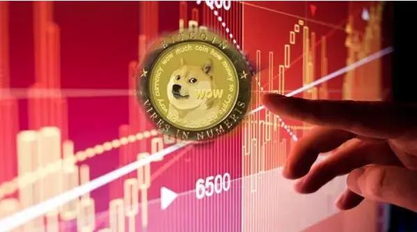  狗狗币历史走势 狗狗币诞生原因
