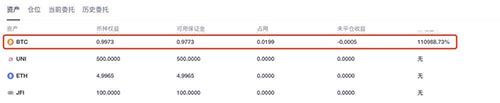 芝麻开门交易所合约是什么?芝麻开门OKX合约交易详细流程