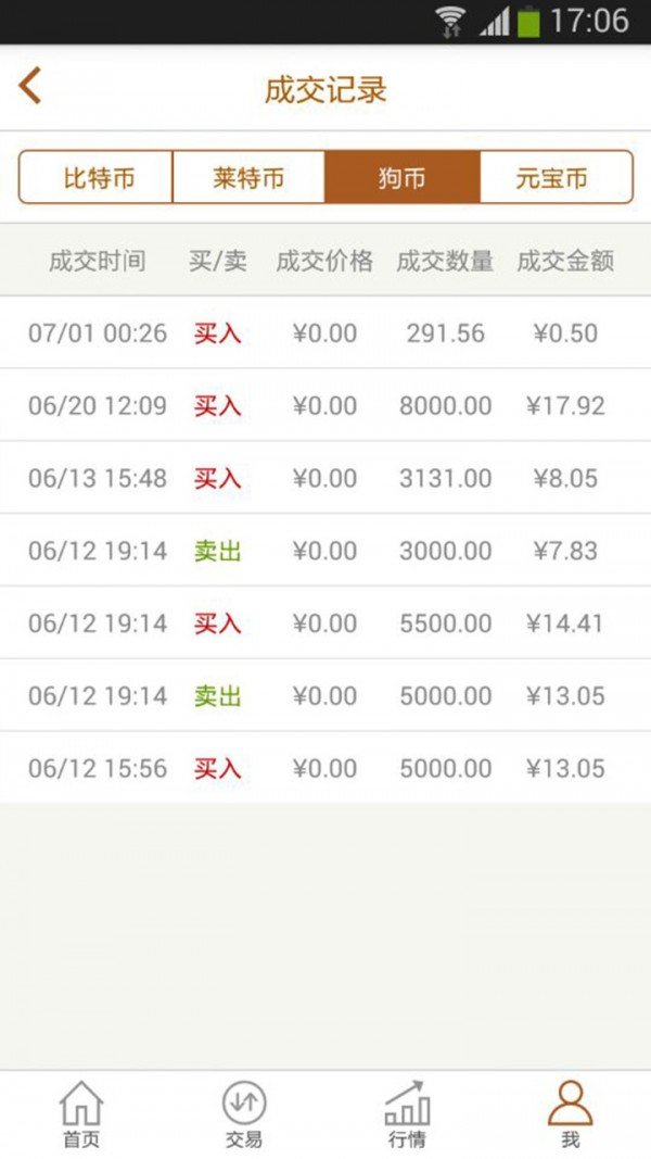 ETH交易平台app最新版下载_ETH交易平台app安卓版下载2