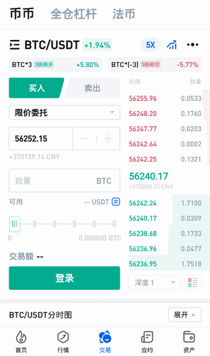 火必