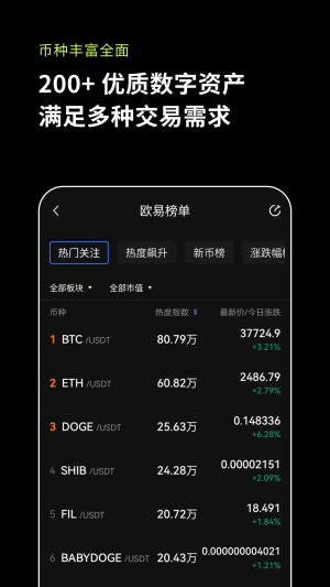 芝麻开门FITFI交易所app下载_芝麻开门FITFI最新版下载v1.0安卓版5