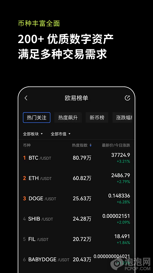 芝麻开门OKEX软件下载_芝麻开门OKEX最新版下载v4.7.0安卓版3