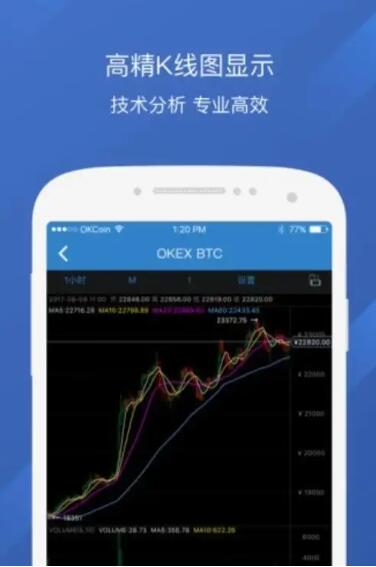 芝麻开门交易所APP下载_芝麻开门Gate.iox交易平台app最新版下载5