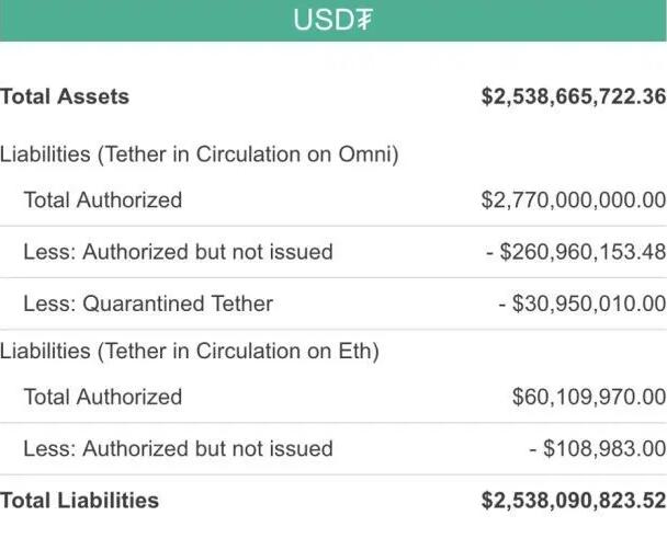 usdt交易所下载_泰达币/usdt交易平台APP下载安装(最新版)4