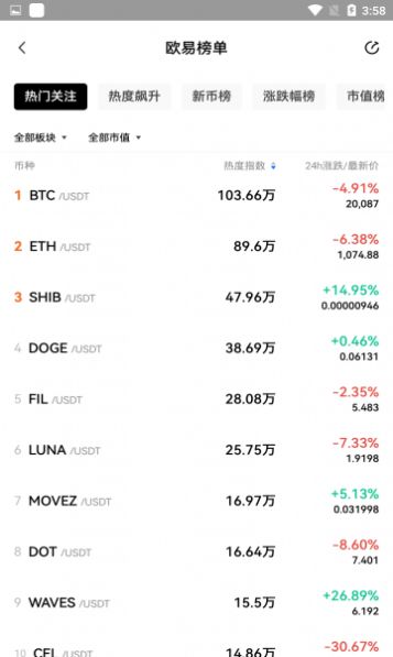 fame币交易所app最新版下载_芝麻开门fame币手机版下载v1.0安卓版5