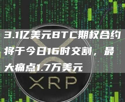 3.1亿美元BTC期权合约将于今日16时交割，最大痛点1.7万美元1