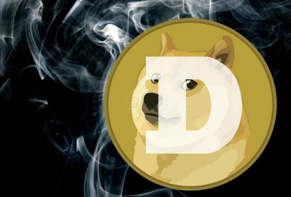 狗狗币预测 DOG一个月价格走势