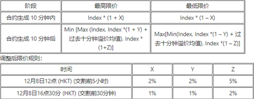 Gate.io交易平台最新版下载|Gate.io交易平台app|Gate.io交易平台v6.1.45安装包7