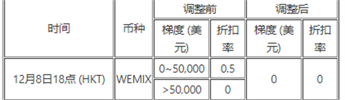 Gate.io交易平台最新版下载|Gate.io交易平台app|Gate.io交易平台v6.1.45安装包8