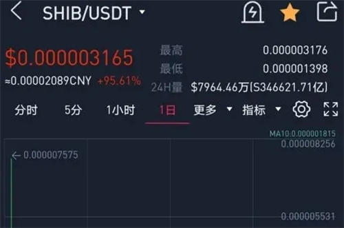 泰达币钱包怎么选