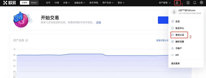 KYC认证要填写什么信息?KYC认证流程介绍4