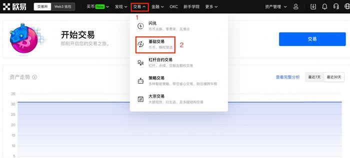 芝麻开门合约怎么对冲交易?芝麻开门合约对冲交易操作教程1