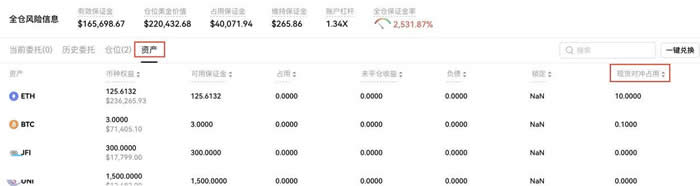芝麻开门合约怎么对冲交易?芝麻开门合约对冲交易操作教程9