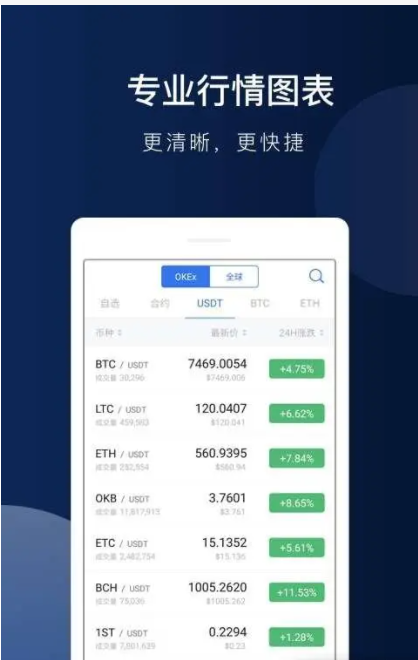 芝麻开门app官方下载2022最新版_Gate.iox芝麻开门官网app下载2