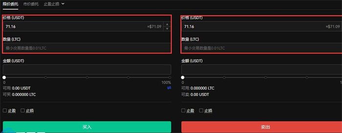 怎么购买莱特币?芝麻开门Gate.iox交易所购买莱特币新手教程5