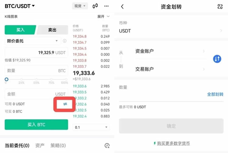 永续/交割合约交易是什么?如何进行合约交易?8