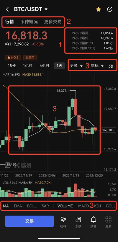 芝麻开门Gate.iox交易所如何币币交易?芝麻开门Gate.iox交易所币币交易操作教程(APP/Web端)10
