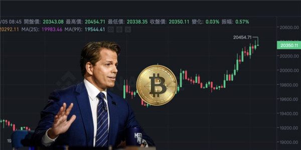luna币今日实时行情币币 - Luna 币