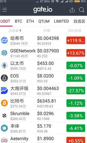 gate交易所下载