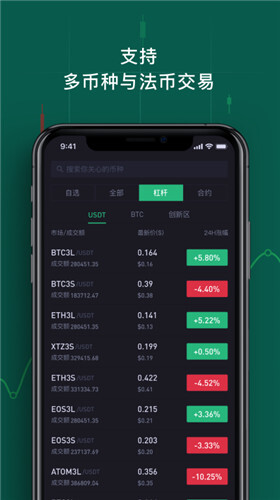 抹茶交易所app最新版官方版-mc抹茶交易所app官方手机版下载v3.0.8-第1张图片-腾赚网