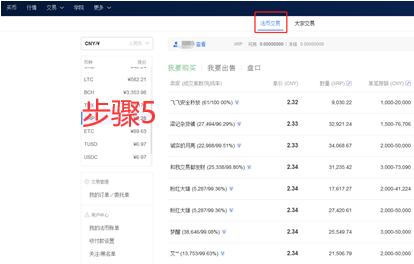 ZLW币怎么买?如何购买ZLW币(ZLW/USDT)6