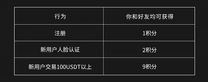 火必下载_火必交易所下载_火必ok官网-第2张图片-火必下载 火必下载_火必交易所下载_火必ok官网-第2张图片-火必下载
