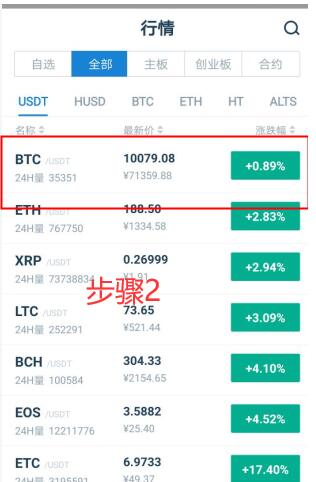 FTX币怎么买？如何购买FTX币(FTX/USDT)3