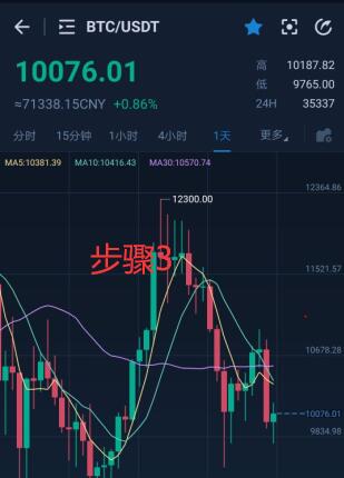 eYe币怎么买?如何购买eYe币(eYe/USDT)4