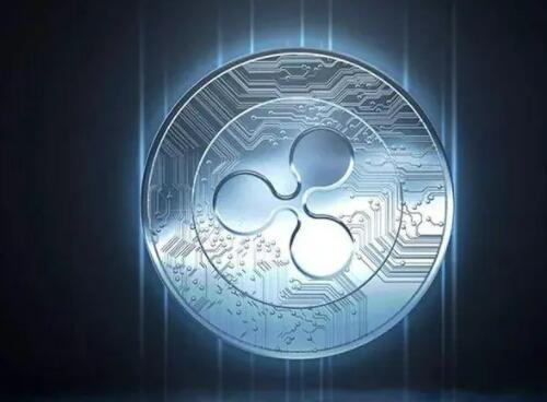 比特币历年详细价格表 - 比特币各年份价格