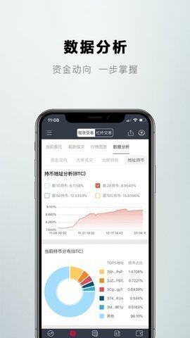 比特儿交易平台下载_比特儿中文交易平台app下载-第3张图片-火必下载