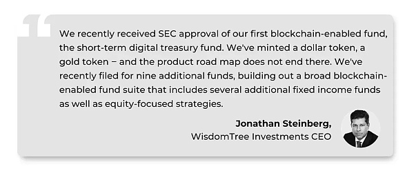 Blockdata:哪些上市公司在2022年财报会议上谈论了区块链和加密货币?4