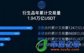 2023火必app安卓下载_火必app最新2月v6.1.54下载-第3张图片-火必下载 2023火必app安卓下载_火必app最新2月v6.1.54下载-第3张图片-火必下载