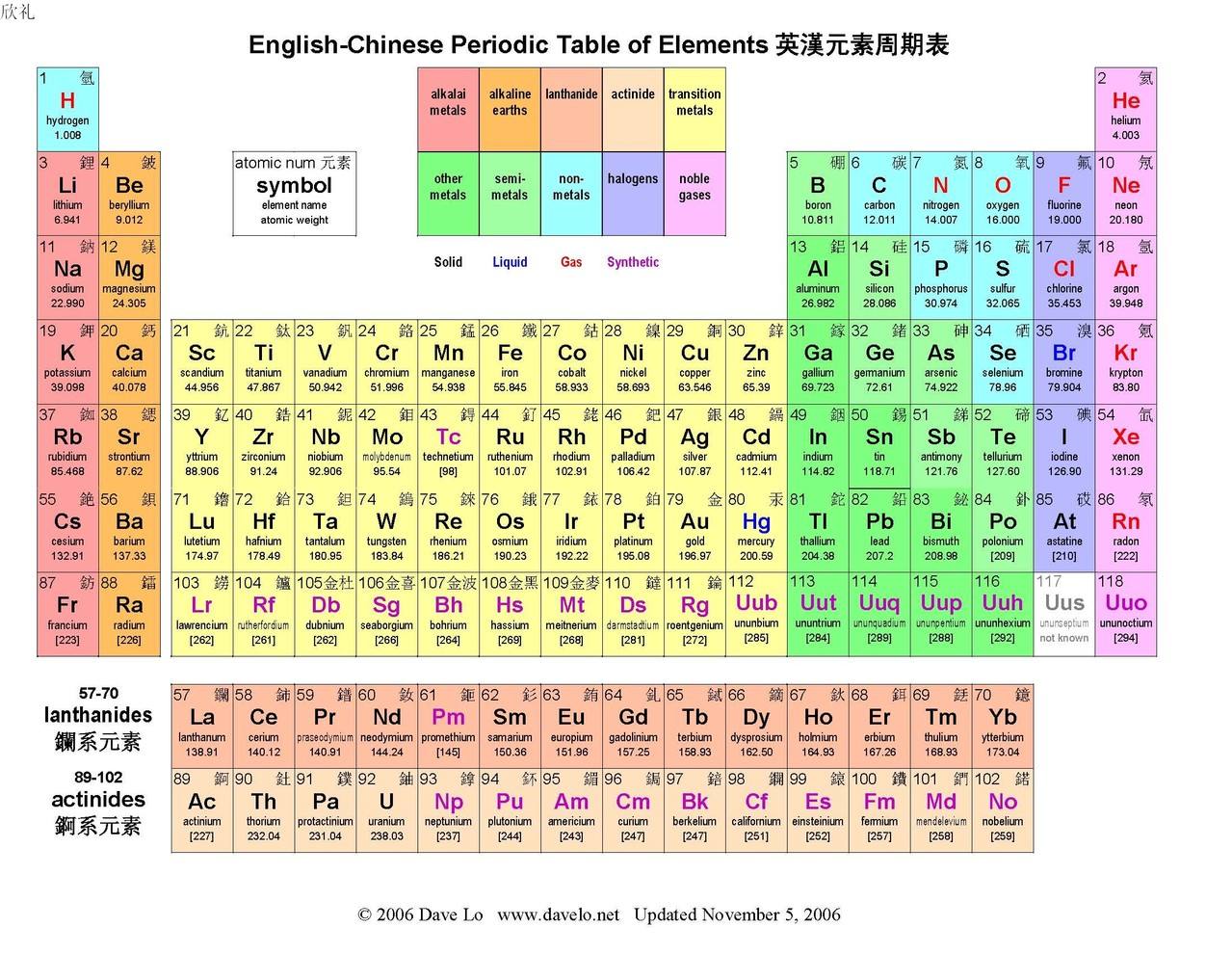bitcoin客户端(bitcoin客户端下载手机)-第2张图片-火必下载 bitcoin客户端(bitcoin客户端下载手机)-第2张图片-火必下载