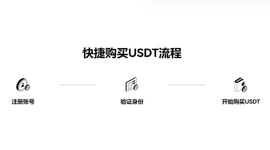 【火必易ok交易软件下载】火必虚拟快捷买币平台v7.5.4下载-第4张图片-火必下载 【火必易ok交易软件下载】火必虚拟快捷买币平台v7.5.4下载-第4张图片-火必下载