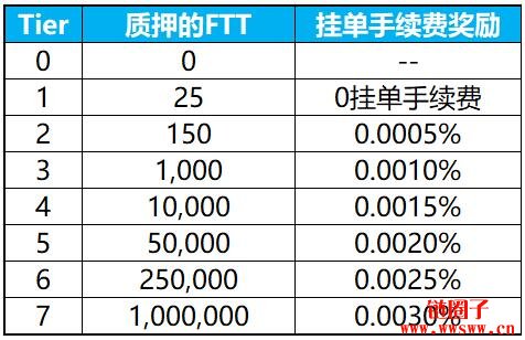 bibox(bibox交易所app下载最新版)-第11张图片-火必下载 bibox(bibox交易所app下载最新版)-第11张图片-火必下载