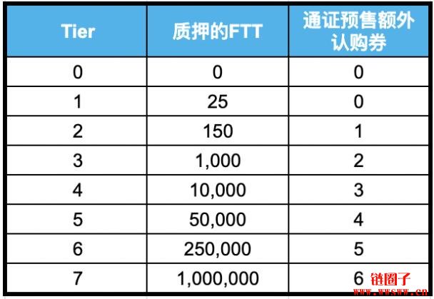 bibox(bibox交易所app下载最新版)-第19张图片-火必下载 bibox(bibox交易所app下载最新版)-第19张图片-火必下载