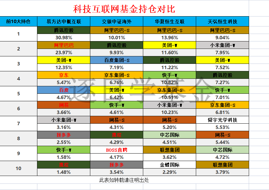 下载基金行情手机版本（基金走势图软件下载）-第2张图片-火必下载