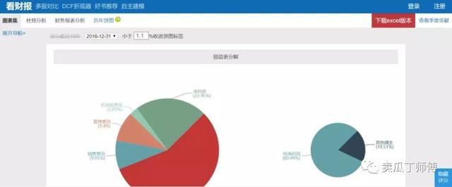 晨星基金网手机版app（晨星网基金网官网手机app下载）-第5张图片-火必下载