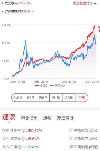 下载晨星基金网（下载晨星基金网电脑版）-第5张图片-火必下载